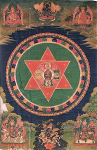 Vajravarahi Mandala